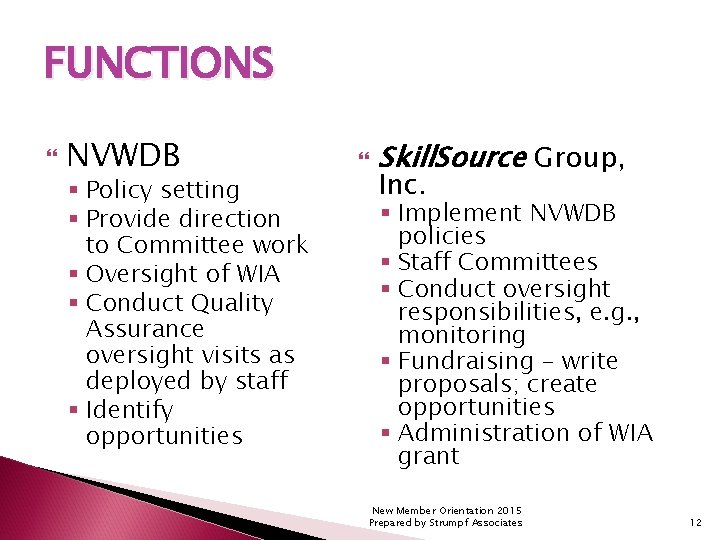 FUNCTIONS NVWDB § Policy setting § Provide direction to Committee work § Oversight of