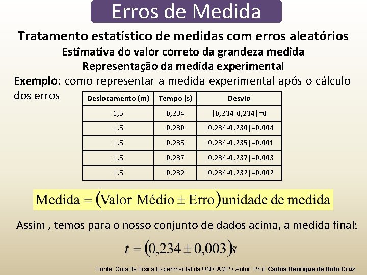 Erros de Medida Tratamento estatístico de medidas com erros aleatórios Estimativa do valor correto Erros de Medida Tratamento estatístico de medidas com erros aleatórios Estimativa do valor correto