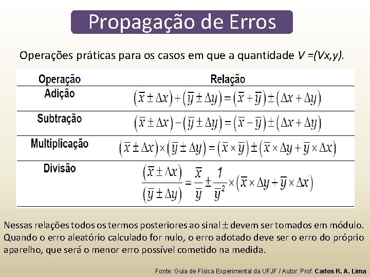 Propagação de Erros Operações práticas para os casos em que a quantidade V =(Vx, Propagação de Erros Operações práticas para os casos em que a quantidade V =(Vx,