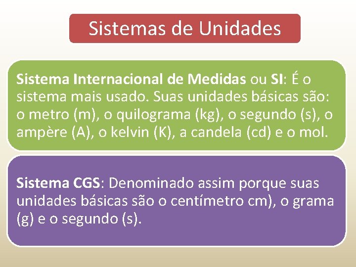 Sistemas de Unidades Sistema Internacional de Medidas ou SI: É o sistema mais usado. Sistemas de Unidades Sistema Internacional de Medidas ou SI: É o sistema mais usado.