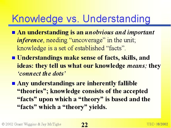 Knowledge vs. Understanding An understanding is an unobvious and important inference, needing “uncoverage” in