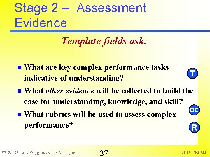 Stage 2 – Assessment Evidence Template fields ask: What are key complex performance tasks