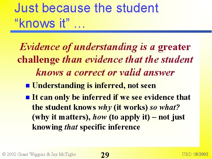 Just because the student “knows it” … Evidence of understanding is a greater challenge