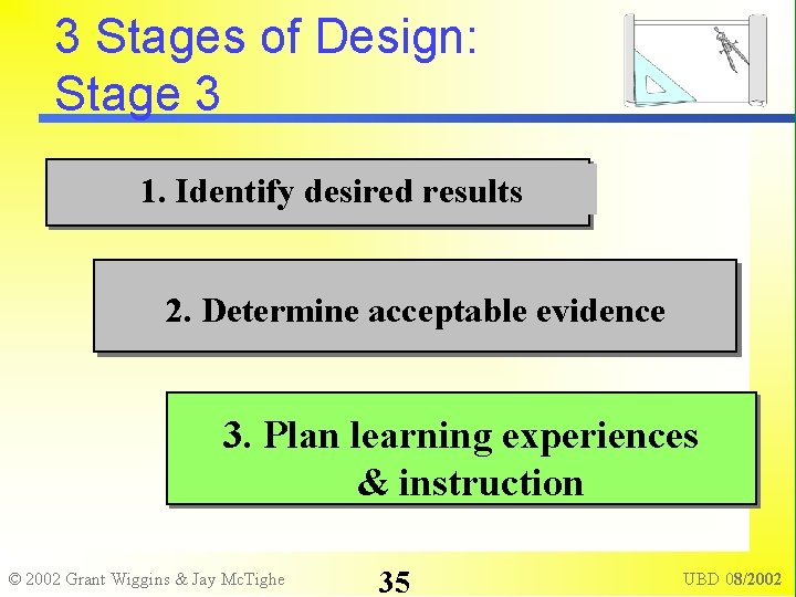 3 Stages of Design: Stage 3 1. Identify desired results 2. Determine acceptable evidence
