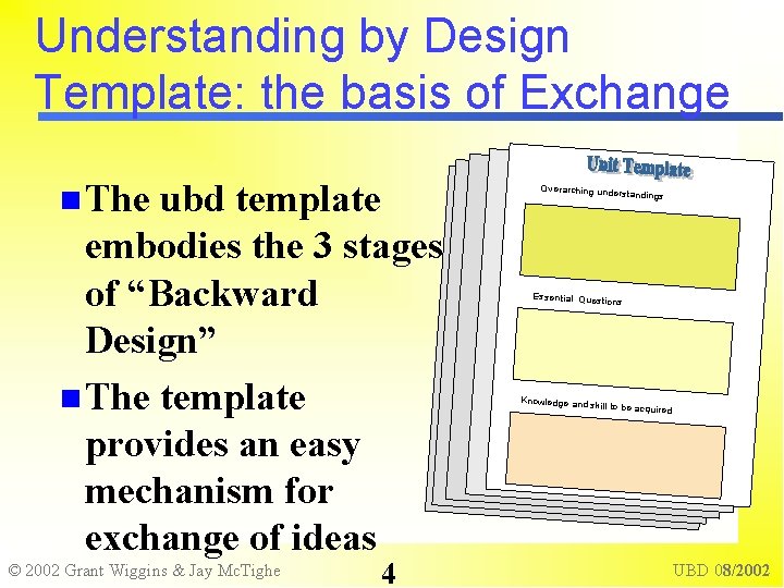 Understanding by Design Template: the basis of Exchange The ubd template embodies the 3