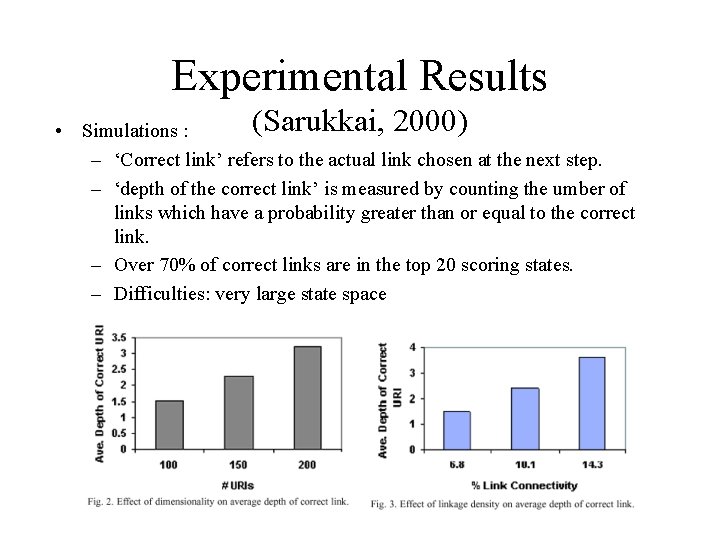 Experimental Results (Sarukkai, 2000) • Simulations : – ‘Correct link’ refers to the actual