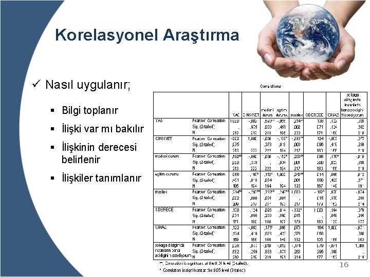 Korelasyonel Araştırma ü Nasıl uygulanır; § Bilgi toplanır § İlişki var mı bakılır §