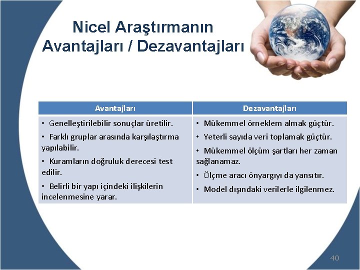 Nicel Araştırmanın Avantajları / Dezavantajları Avantajları • Genelleştirilebilir sonuçlar üretilir. • Farklı gruplar arasında