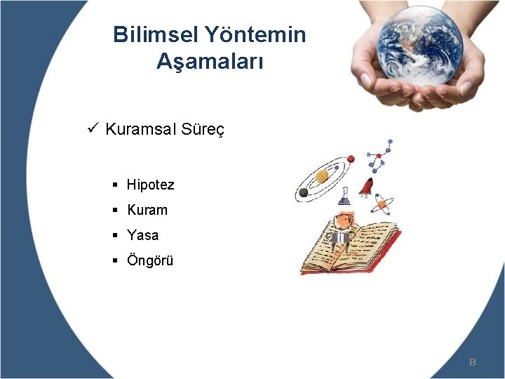 Bilimsel Yöntemin Aşamaları ü Kuramsal Süreç § Hipotez § Kuram § Yasa § Öngörü