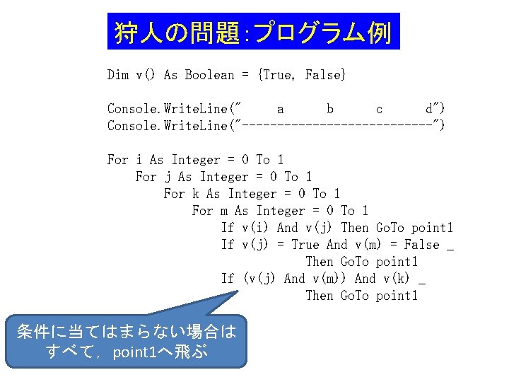 狩人の問題：プログラム例 Dim v() As Boolean = {True, False} Console. Write. Line(" a b c