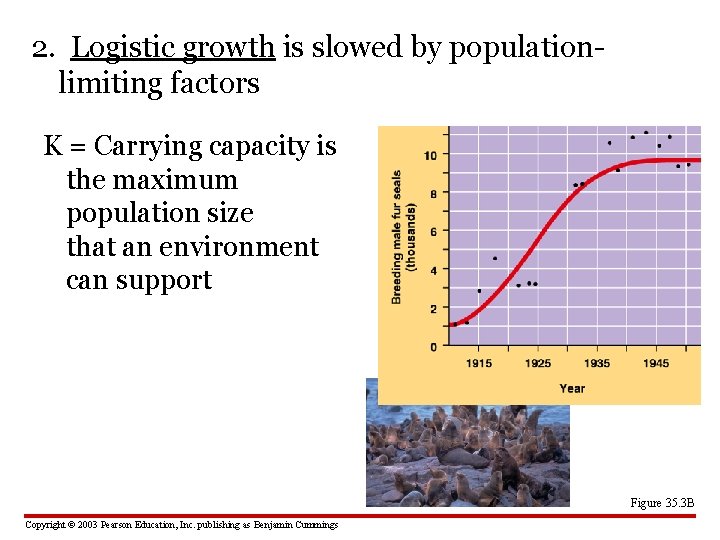 2. Logistic growth is slowed by populationlimiting factors K = Carrying capacity is the