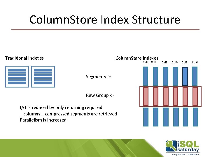 Column. Store Index Structure Traditional Indexes Column. Store Indexes Col 1 Col 2 Segments