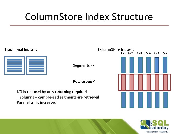 Column. Store Index Structure Traditional Indexes Column. Store Indexes Col 1 Col 2 Segments Column. Store Index Structure Traditional Indexes Column. Store Indexes Col 1 Col 2 Segments