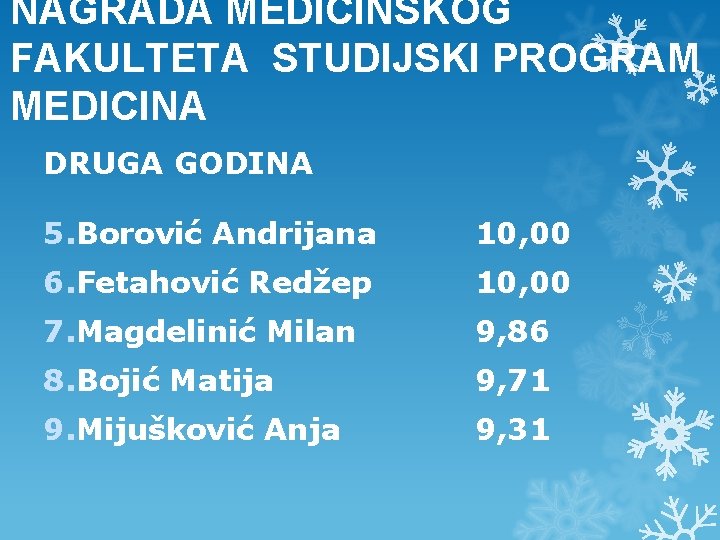 NAGRADA MEDICINSKOG FAKULTETA STUDIJSKI PROGRAM MEDICINA DRUGA GODINA 5. Borović Andrijana 10, 00 6. NAGRADA MEDICINSKOG FAKULTETA STUDIJSKI PROGRAM MEDICINA DRUGA GODINA 5. Borović Andrijana 10, 00 6.