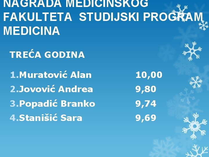NAGRADA MEDICINSKOG FAKULTETA STUDIJSKI PROGRAM MEDICINA TREĆA GODINA 1. Muratović Alan 10, 00 2. NAGRADA MEDICINSKOG FAKULTETA STUDIJSKI PROGRAM MEDICINA TREĆA GODINA 1. Muratović Alan 10, 00 2.