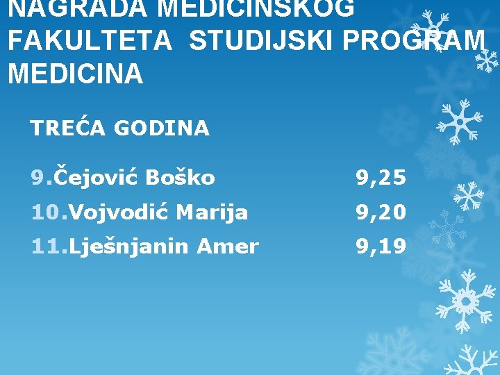 NAGRADA MEDICINSKOG FAKULTETA STUDIJSKI PROGRAM MEDICINA TREĆA GODINA 9. Čejović Boško 9, 25 10. NAGRADA MEDICINSKOG FAKULTETA STUDIJSKI PROGRAM MEDICINA TREĆA GODINA 9. Čejović Boško 9, 25 10.