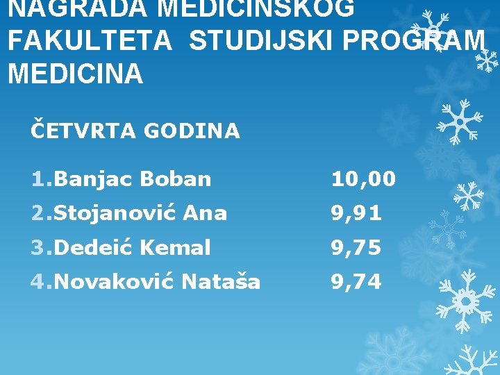 NAGRADA MEDICINSKOG FAKULTETA STUDIJSKI PROGRAM MEDICINA ČETVRTA GODINA 1. Banjac Boban 10, 00 2. NAGRADA MEDICINSKOG FAKULTETA STUDIJSKI PROGRAM MEDICINA ČETVRTA GODINA 1. Banjac Boban 10, 00 2.