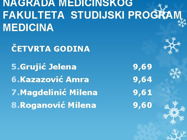 NAGRADA MEDICINSKOG FAKULTETA STUDIJSKI PROGRAM MEDICINA ČETVRTA GODINA 5. Grujić Jelena 9, 69 6.