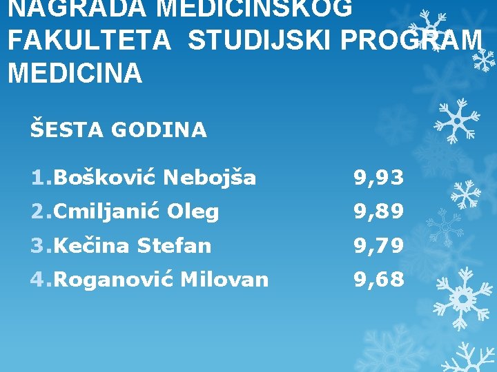 NAGRADA MEDICINSKOG FAKULTETA STUDIJSKI PROGRAM MEDICINA ŠESTA GODINA 1. Bošković Nebojša 9, 93 2. NAGRADA MEDICINSKOG FAKULTETA STUDIJSKI PROGRAM MEDICINA ŠESTA GODINA 1. Bošković Nebojša 9, 93 2.