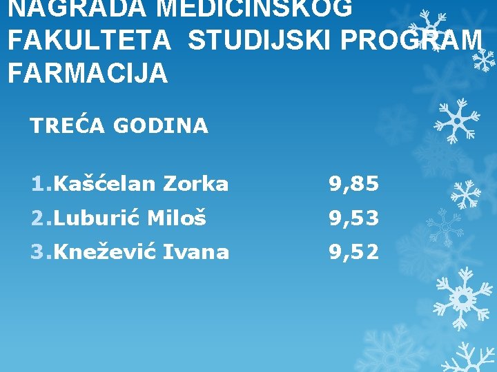 NAGRADA MEDICINSKOG FAKULTETA STUDIJSKI PROGRAM FARMACIJA TREĆA GODINA 1. Kašćelan Zorka 9, 85 2. NAGRADA MEDICINSKOG FAKULTETA STUDIJSKI PROGRAM FARMACIJA TREĆA GODINA 1. Kašćelan Zorka 9, 85 2.
