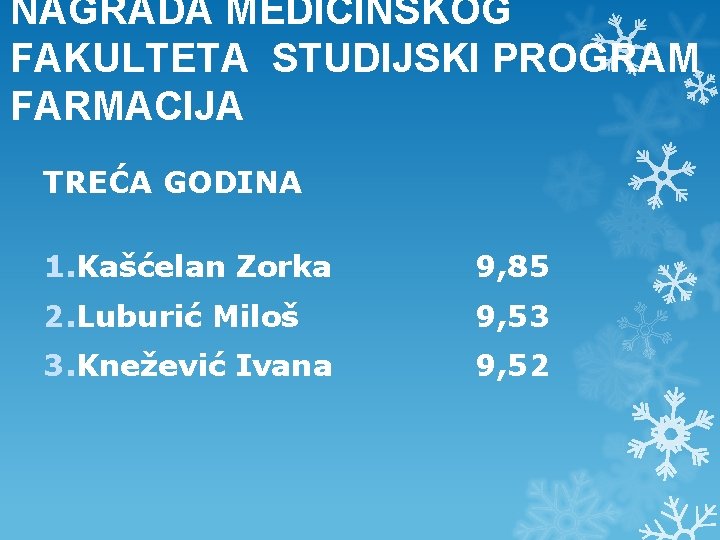 NAGRADA MEDICINSKOG FAKULTETA STUDIJSKI PROGRAM FARMACIJA TREĆA GODINA 1. Kašćelan Zorka 9, 85 2.