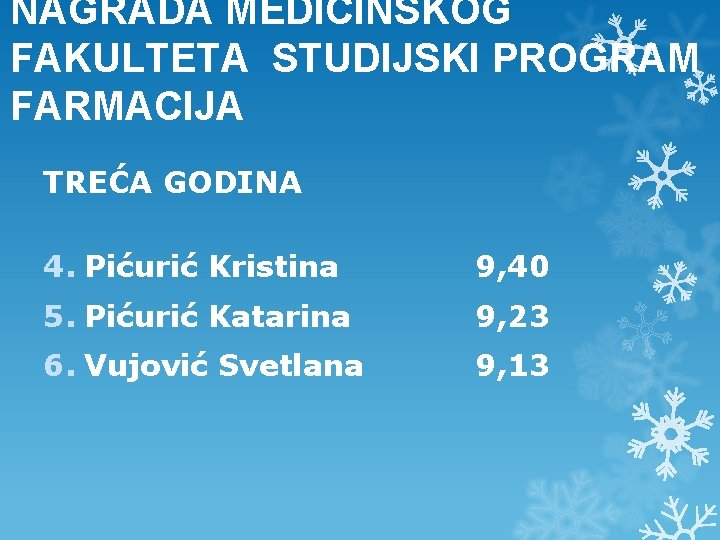 NAGRADA MEDICINSKOG FAKULTETA STUDIJSKI PROGRAM FARMACIJA TREĆA GODINA 4. Pićurić Kristina 9, 40 5. NAGRADA MEDICINSKOG FAKULTETA STUDIJSKI PROGRAM FARMACIJA TREĆA GODINA 4. Pićurić Kristina 9, 40 5.