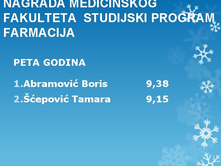 NAGRADA MEDICINSKOG FAKULTETA STUDIJSKI PROGRAM FARMACIJA PETA GODINA 1. Abramović Boris 9, 38 2. NAGRADA MEDICINSKOG FAKULTETA STUDIJSKI PROGRAM FARMACIJA PETA GODINA 1. Abramović Boris 9, 38 2.
