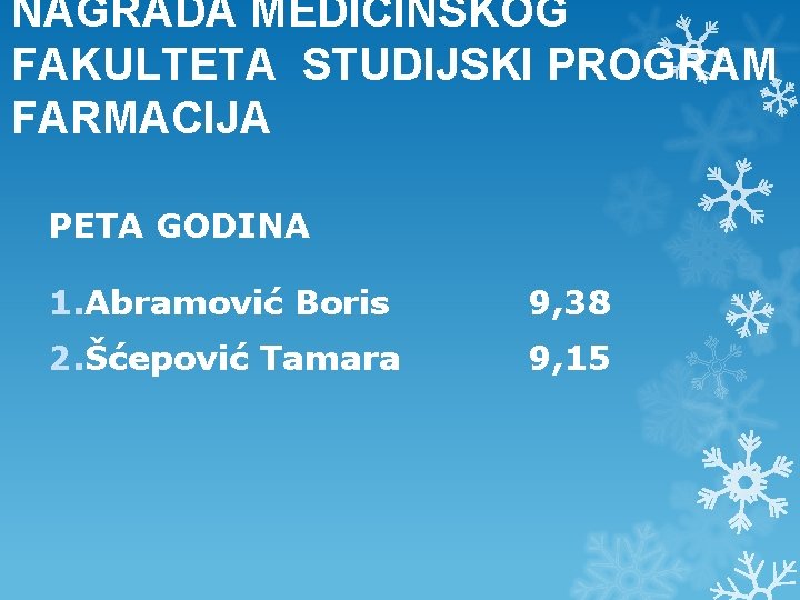 NAGRADA MEDICINSKOG FAKULTETA STUDIJSKI PROGRAM FARMACIJA PETA GODINA 1. Abramović Boris 9, 38 2.