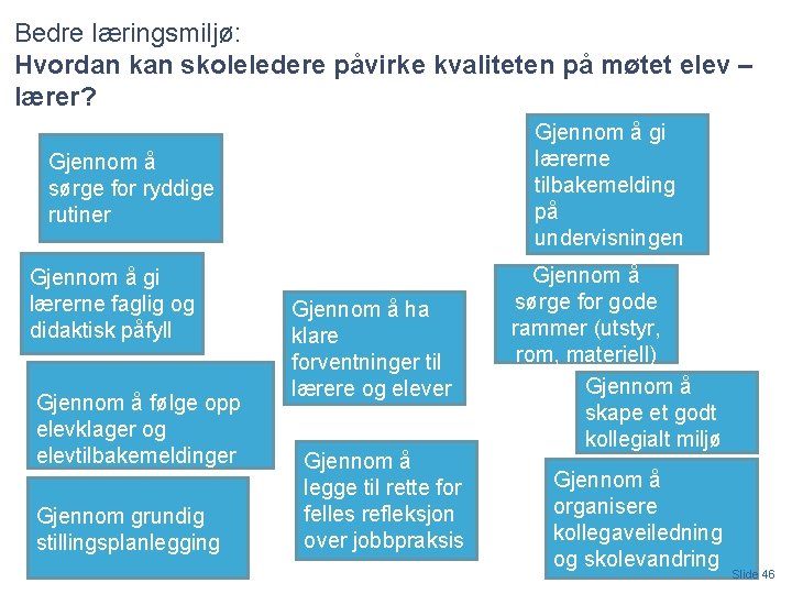 Bedre læringsmiljø: Hvordan kan skoleledere påvirke kvaliteten på møtet elev – lærer? Gjennom å