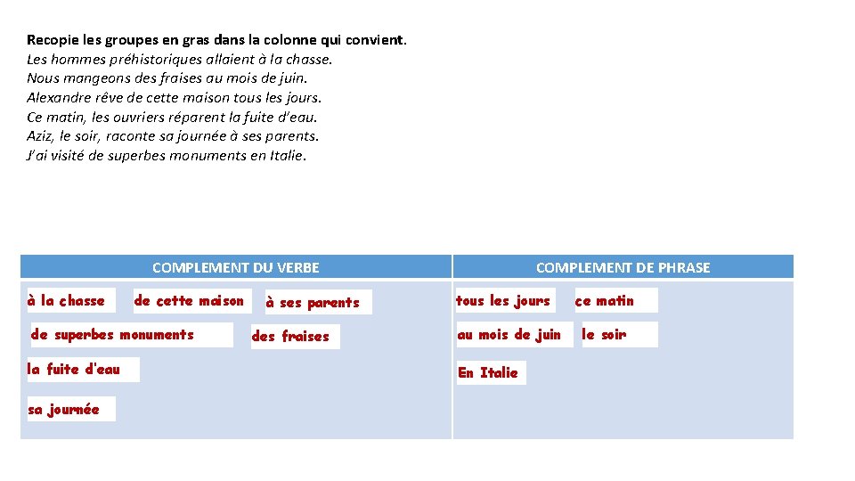 Recopie les groupes en gras dans la colonne qui convient. Les hommes préhistoriques allaient