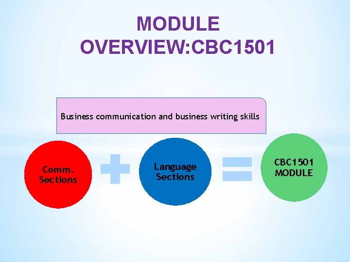 MODULE OVERVIEW: CBC 1501 Business communication and business writing skills Comm. Sections Language Sections