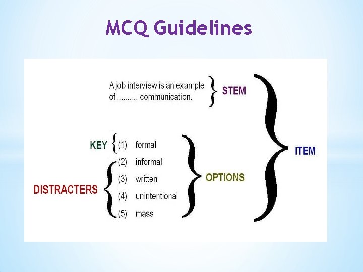 MCQ Guidelines 