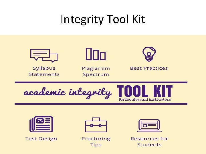 Integrity Tool Kit 