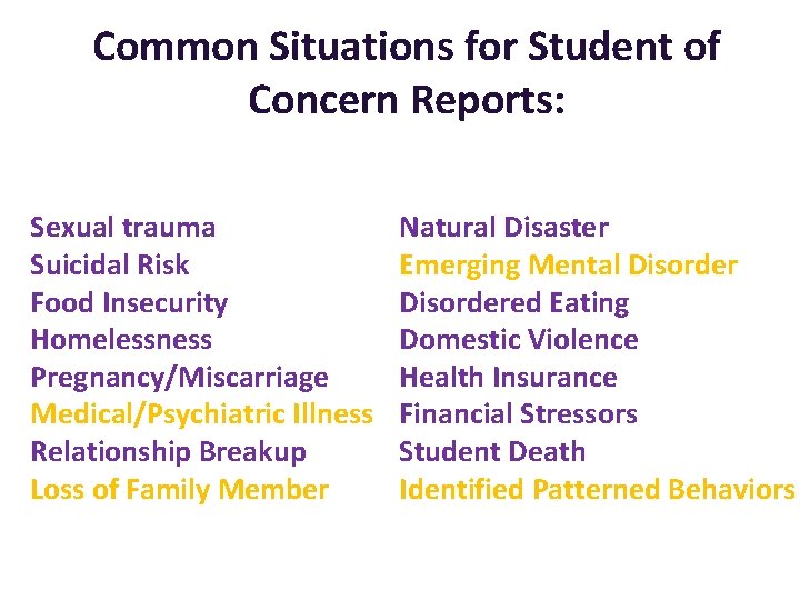 Common Situations for Student of Concern Reports: Sexual trauma Suicidal Risk Food Insecurity Homelessness