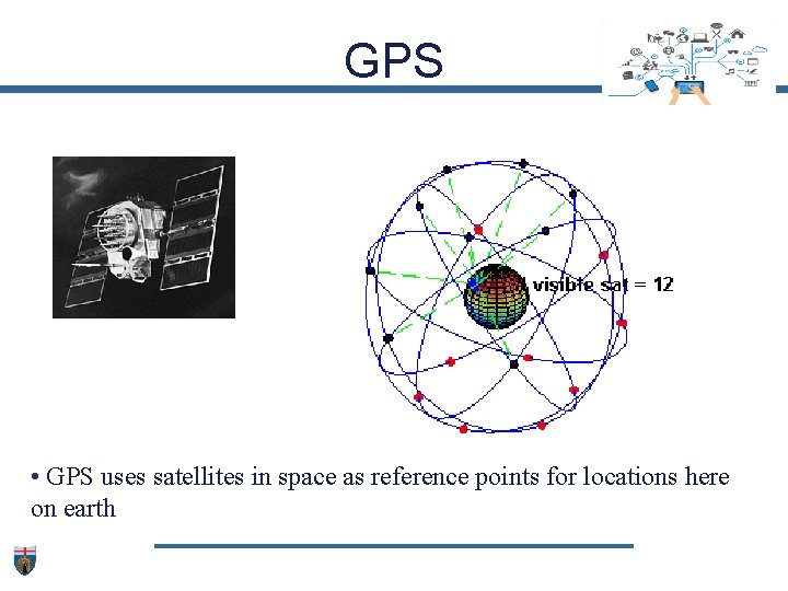 GPS • GPS uses satellites in space as reference points for locations here on