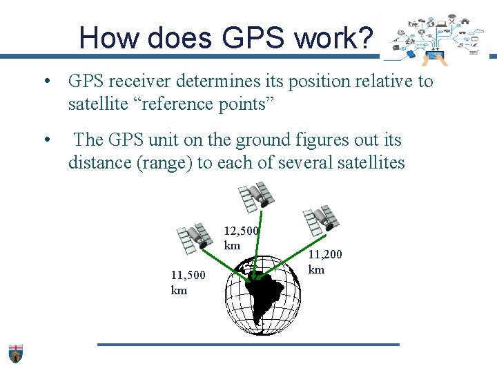 How does GPS work? • GPS receiver determines its position relative to satellite “reference