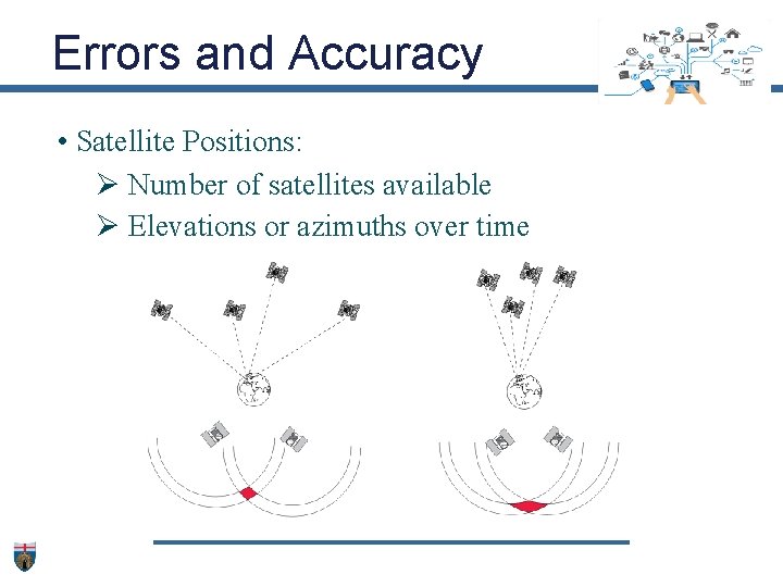 Errors and Accuracy • Satellite Positions: Number of satellites available Elevations or azimuths over