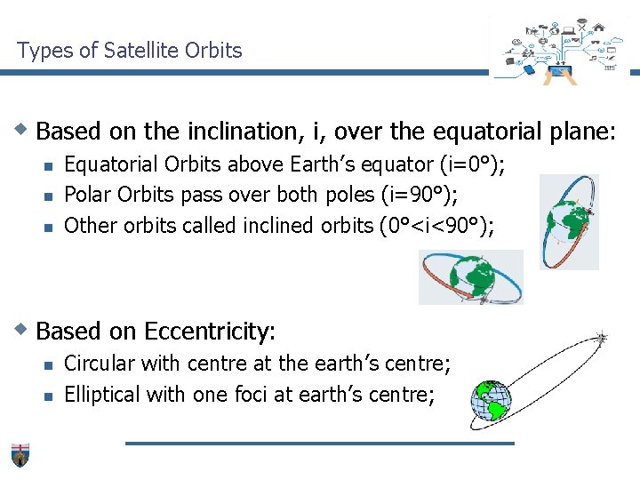 Types of Satellite Orbits w Based on the inclination, i, over the equatorial plane: