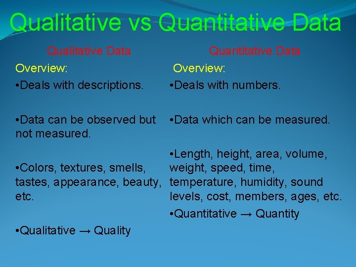 Qualitative vs Quantitative Data Qualitative Data Overview: • Deals with descriptions. Quantitative Data Overview: