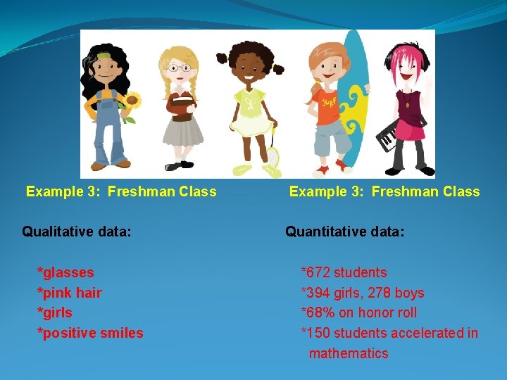 Example 3: Freshman Class Qualitative data: Quantitative data: *glasses *pink hair *girls *positive smiles