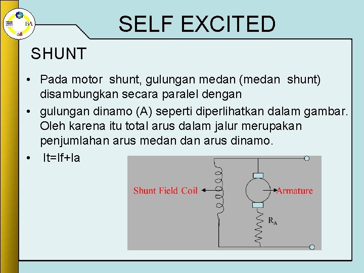 SELF EXCITED SHUNT • Pada motor shunt, gulungan medan (medan shunt) disambungkan secara paralel SELF EXCITED SHUNT • Pada motor shunt, gulungan medan (medan shunt) disambungkan secara paralel
