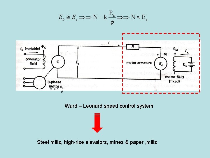 Ward – Leonard speed control system Steel mills, high-rise elevators, mines & paper , Ward – Leonard speed control system Steel mills, high-rise elevators, mines & paper ,