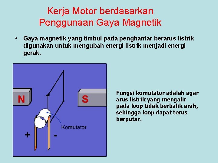 Kerja Motor berdasarkan Penggunaan Gaya Magnetik • Gaya magnetik yang timbul pada penghantar berarus Kerja Motor berdasarkan Penggunaan Gaya Magnetik • Gaya magnetik yang timbul pada penghantar berarus