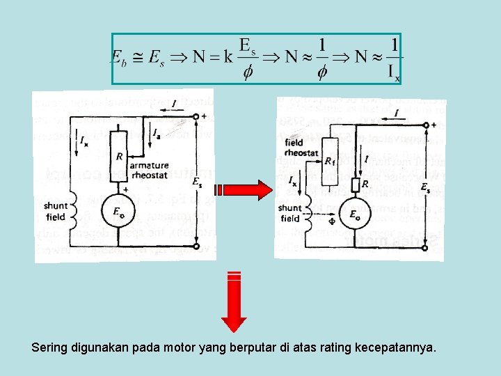 Sering digunakan pada motor yang berputar di atas rating kecepatannya. Sering digunakan pada motor yang berputar di atas rating kecepatannya.