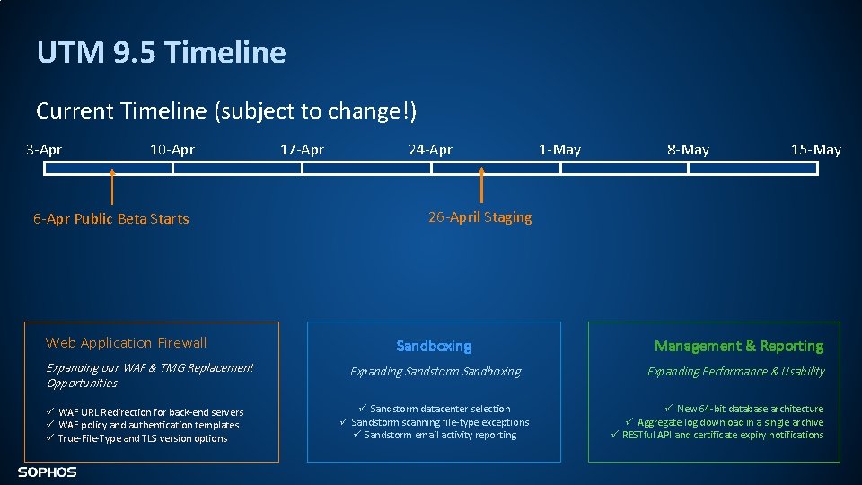 UTM 9. 5 Timeline Current Timeline (subject to change!) 3 -Apr 10 -Apr 6