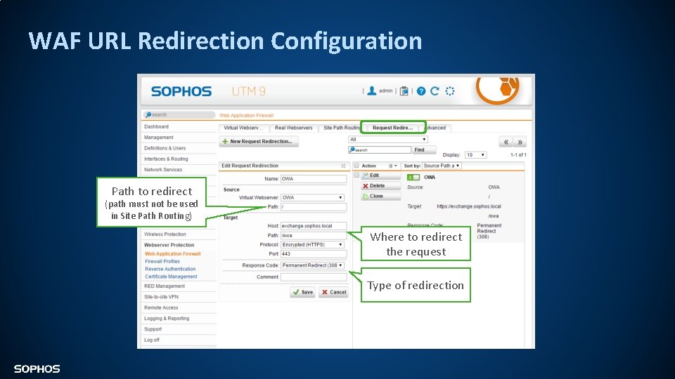 WAF URL Redirection Configuration Path to redirect (path must not be used in Site