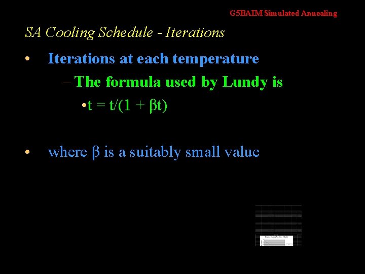 G 5 BAIM Simulated Annealing SA Cooling Schedule - Iterations • Iterations at each