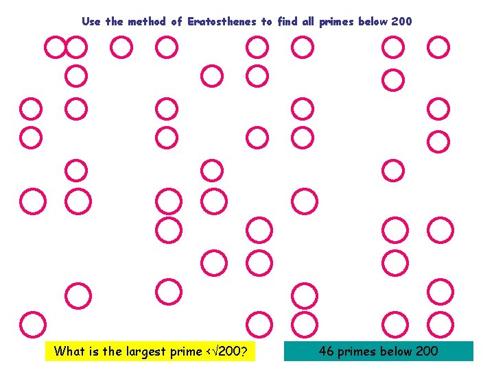 Use the method of Eratosthenes to find all primes below 200 What is the