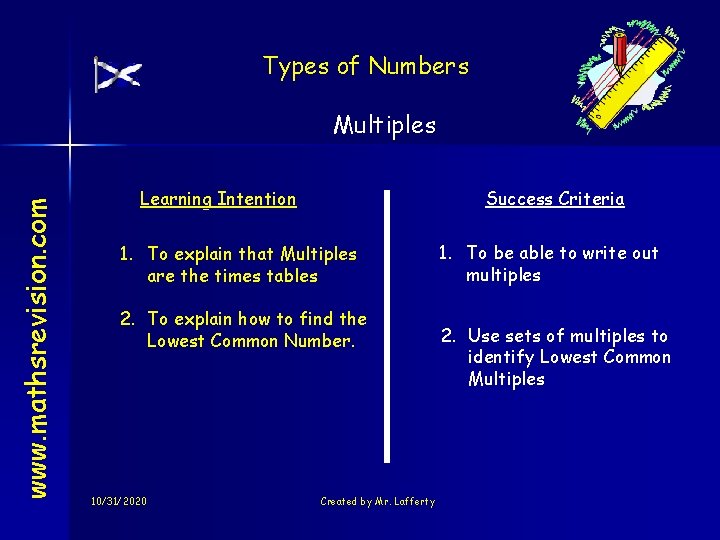 Types of Numbers www. mathsrevision. com Multiples Learning Intention Success Criteria 1. To explain