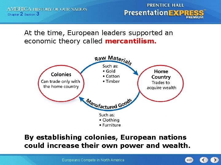 Chapter 2 Section 3 At the time, European leaders supported an economic theory called